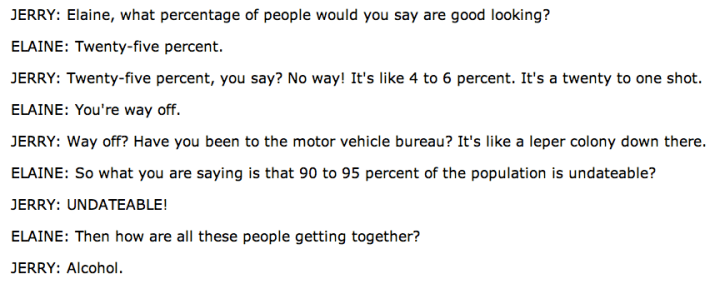 Undateable bit from "Seinfeld" episode "The Wink"
